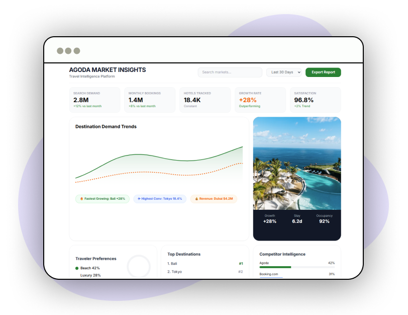 Price-Monitoring